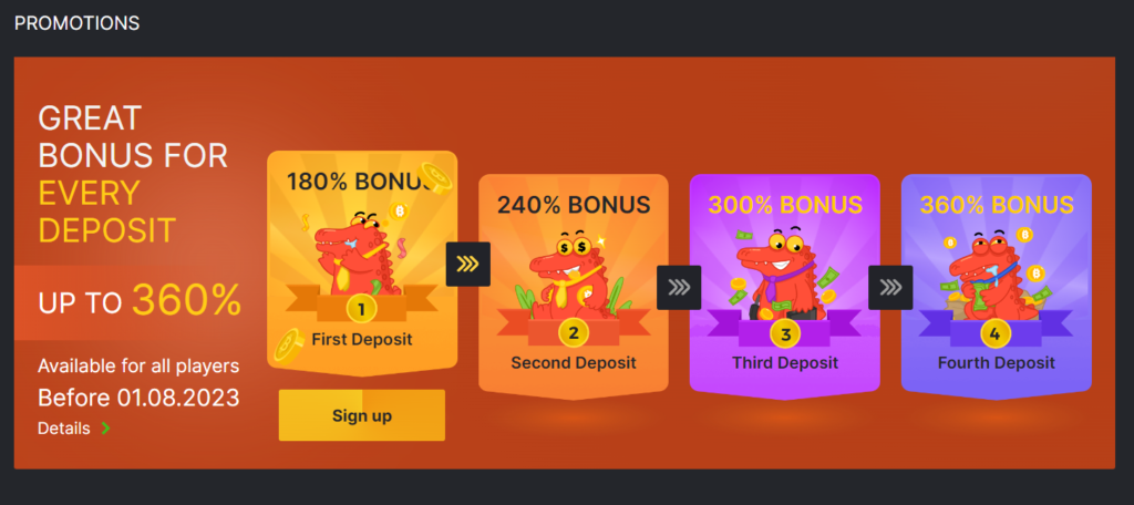 BC Game Bonus